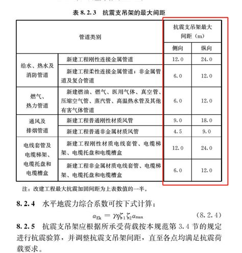 方向意思|方向是什么意思